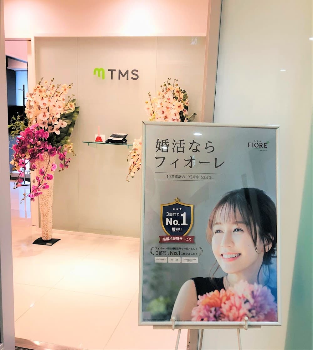 フィオーレJR京都駅前店