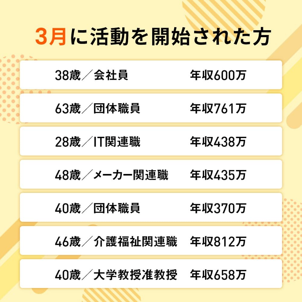 結婚相談所TMSパートナー大宮店